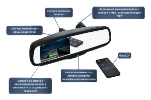 Видеорегистратор в зеркале заднего вида