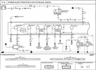 схема комбинации приборов