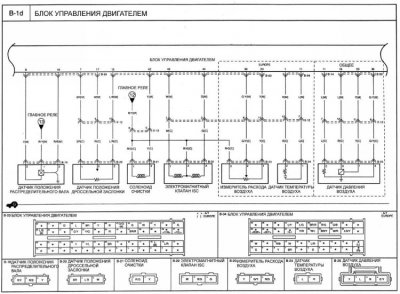 схема блока управления мотором